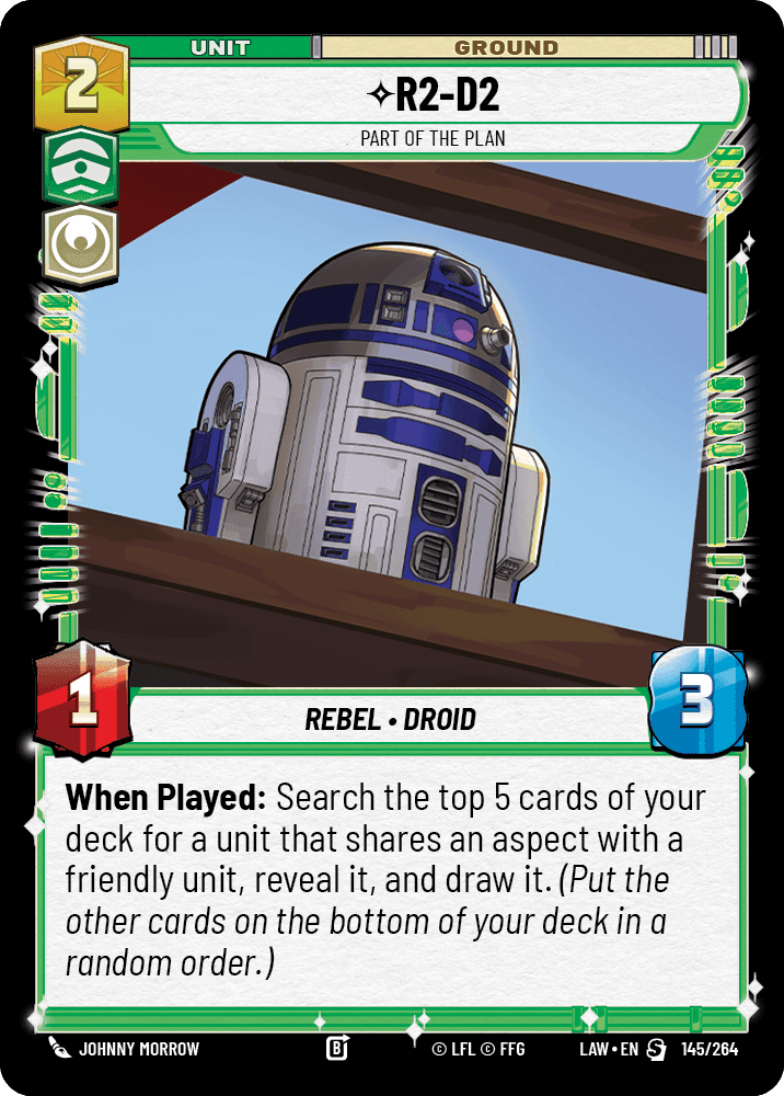R2-D2