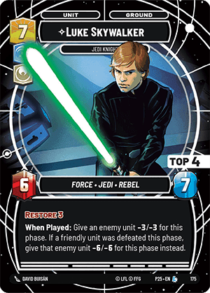 Luke Skywalker