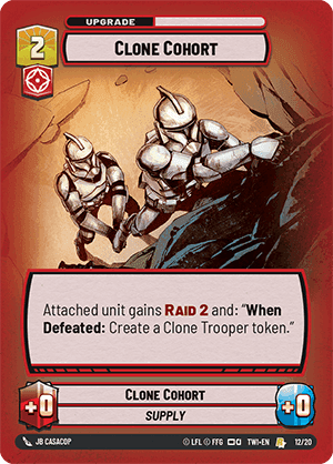 Clone Cohort