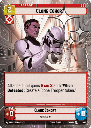 Clone Cohort